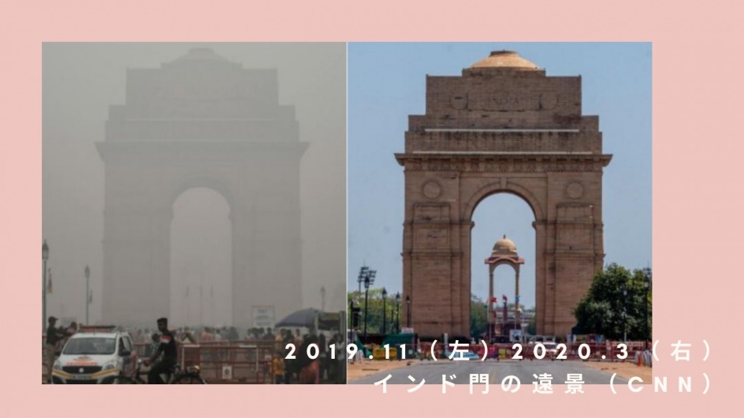 インドの大気の変化