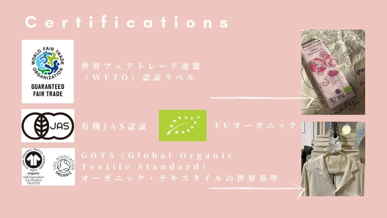 WFTO製品認証Fなどのマークの説明