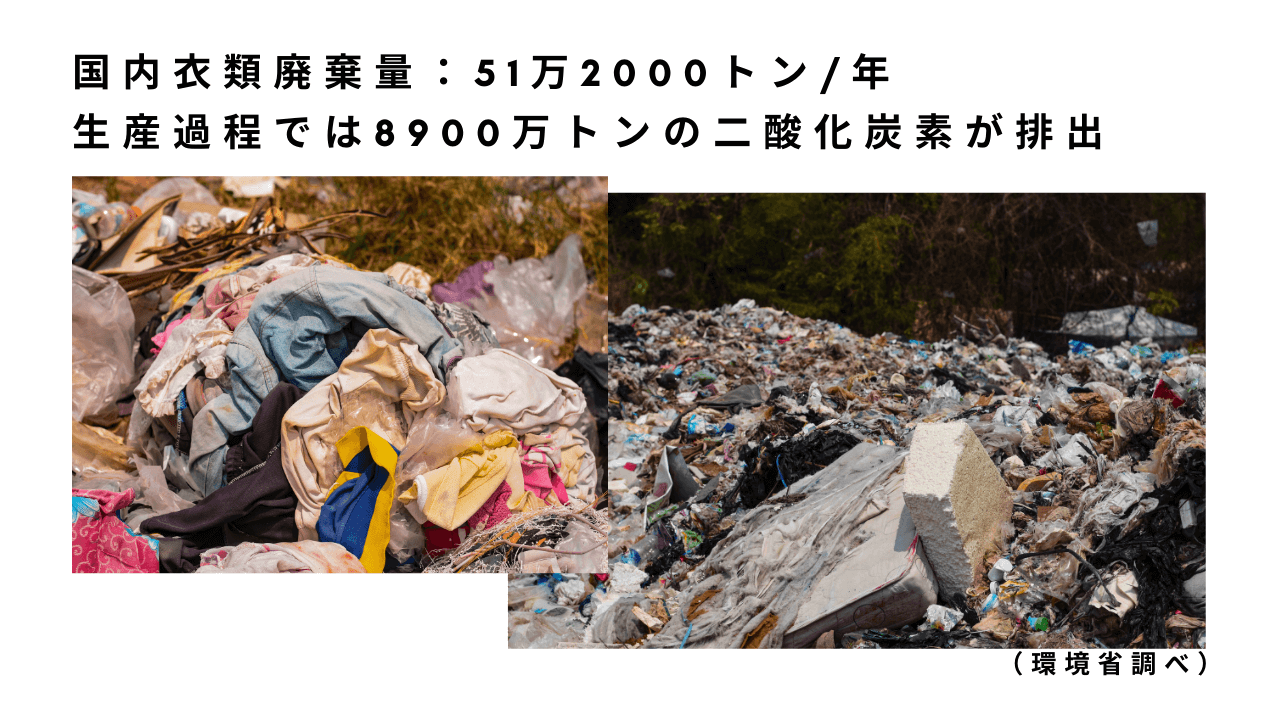 衣類が大量に破棄されている様子