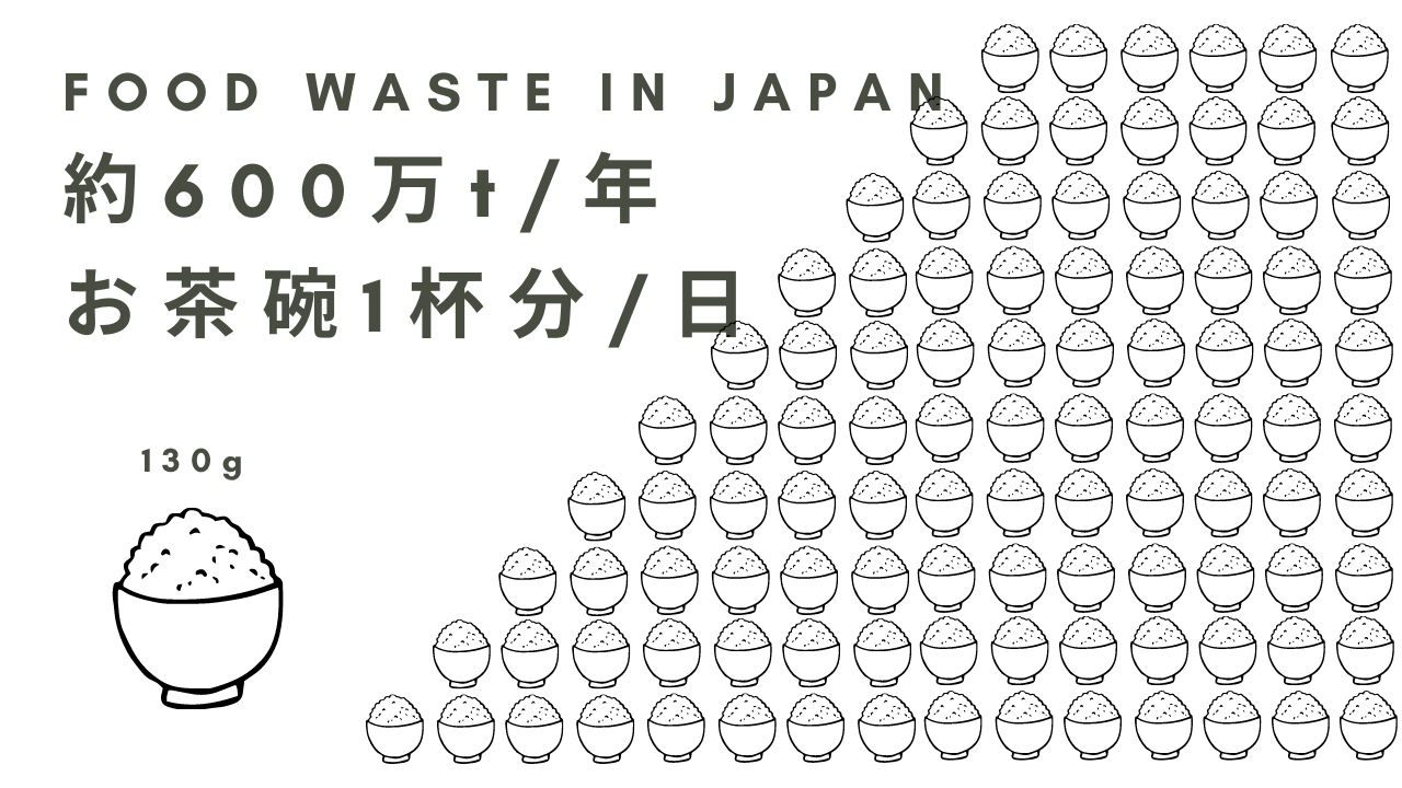大量のお茶碗の写真